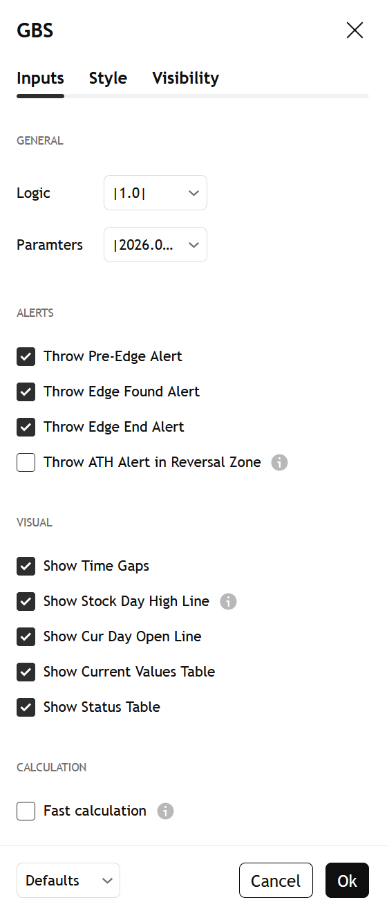 TradingView settings popup showing GBS alert controls and visual options.